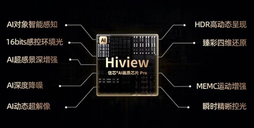 2024最强机皇花落谁家？海信电视U8N Pro凭巅峰画质斩获无数殊荣