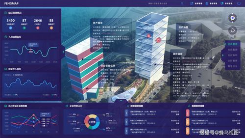 翰鸟智能签约东方明珠数字电视发射研发中心，打造软硬件结合智能楼宇解决方案